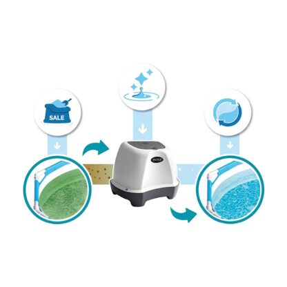 Saltwater System
