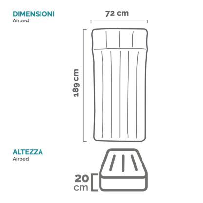 Materasso Box I Rayon
