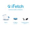 iFetch Lanciapalline Automatico
